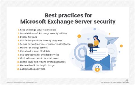 Your Microsoft Exchange Server Is a Security Liability Malware Cybersecurity