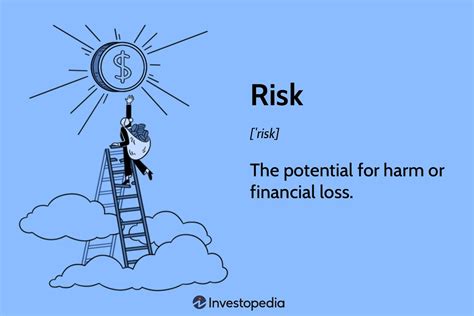 Your Money: How should you define risk?
