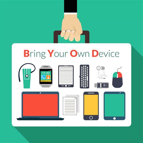 Your Own Devices