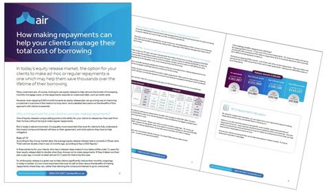 Your Repayments Explained – InkPay Help