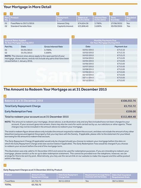 Your annual mortgage statement - Nationwide Building Society