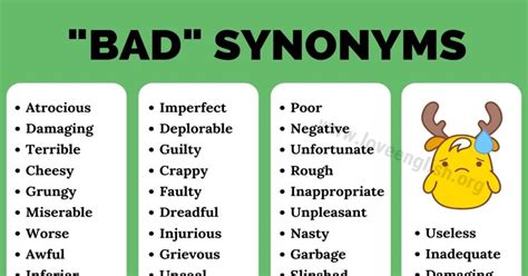 Your bad synonyms. .  ...