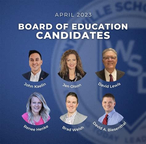 Your guide to the State Board of Education elections