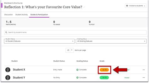 Your instructor has overridden your final grade blackboard meaning.  This is perfectl...