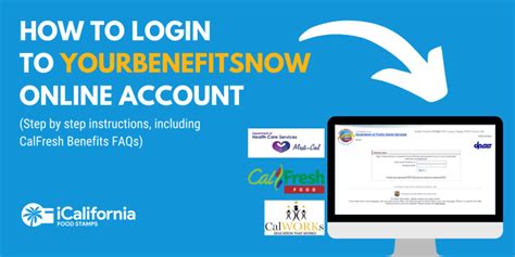 Yourbenefitsnow login. What is the Benefitscal Website? The BenefitsCal.org system is a new website that will replace C4Yourself, YourBenefitsNow, and MyBenefitsCalWIN, to provide one unified experience for all Californians to apply for and manage their public assistance benefits. BenefitsCal.com is a new simple way for your Californians to apply for, view, and renew ... 