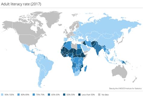 Youth/adult literacy rate UNESCO UIS