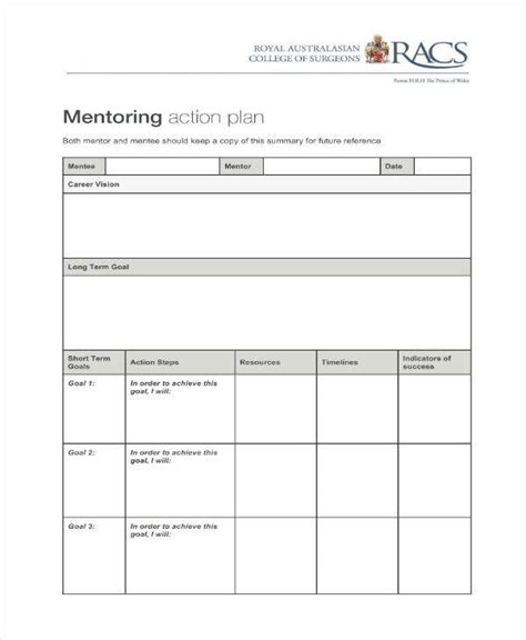 Once you and your mentor have signed your mentoring agreement, your next step is to develop a coaching plan. This is a formalized set of activities for fulfilling the terms of the agreement. Many coaching plan templates are available, and most organizations with formal mentoring programs will have their own.