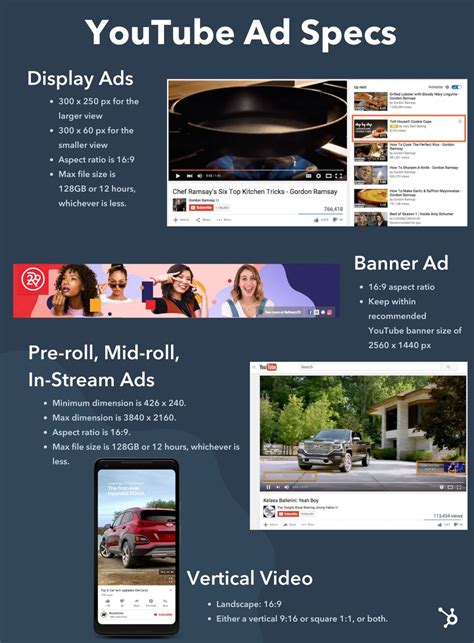 Youtube ad specs. .  ...
