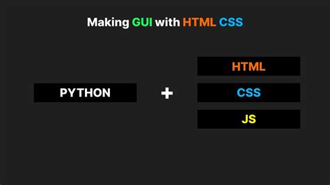 Youtube css html.  Covering popular subjects like HTML, CSS, JavaScript, Pytho...