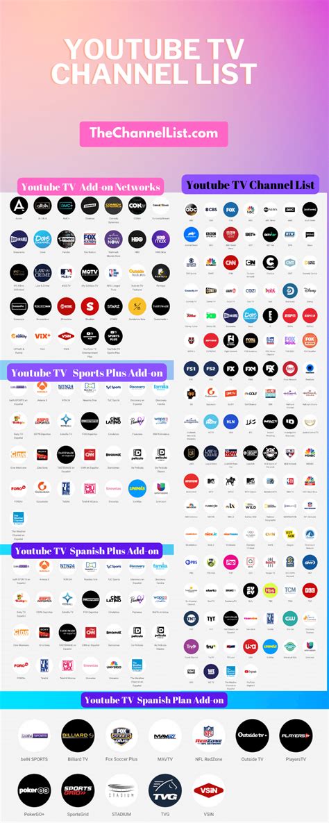 Youtube tv channels list 2021 376653What is the channel list for