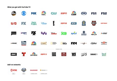 Youtube tv live channels. Watch live TV from 70+ networks including live sports and news from your local channels. Record your programs with no storage space limits. No cable box required. Cancel anytime. TRY IT FREE! 