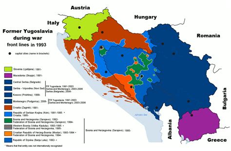 Yugoslavia war