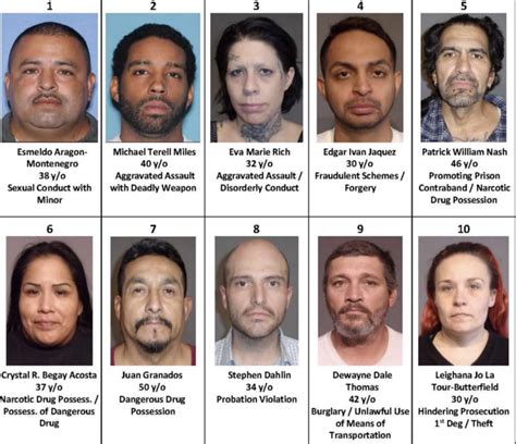 Yuma arrests. Yuma County Detention Center: ALANIZ, ARNOLD VICTOR: 372871: Yes: White Hispanic: Male: 5' 2" 138.0 lbs: Yuma County Detention Center: ALONZO, LISA: 483186: Yes: … 