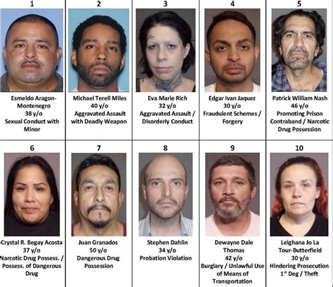Yuma county jail mugshots. Yuma County Juvenile Detention. 2440 West 28th Street. 928-782-9871. Lookup Yuma County, AZ arrest & jail records for felony and misdemeanor criminal charges. Run Yuma County inmate search to get police reports, mugshots, bookings and more. 