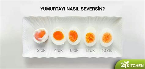 Yumurt haşlama