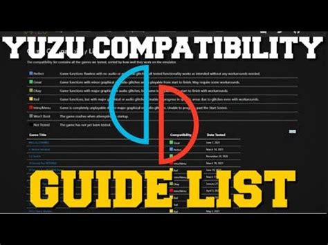 Yuzu compatibility list. AMD Ryzen 9 5900X 12-Core Processor. NVIDIA GeForce GTX 1060 6GB. Windows. Mainline Build. ec1b5f1. Perfect. Perfect - Game functions flawless with no audio or graphical glitches, all tested functionality works as intended without any workarounds needed. 