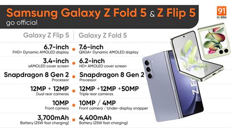 Jul 26, 2023 ... Galaxy Z Flip 5, Galaxy Z Fold 5 Specs ; Display (Main), 7.6-inch QXGA+ Dynamic AMOLED 2X Infinity Flex Display (2176 x 1812, 21.6:18) 120Hz ...