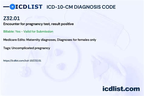 Z32.02 - Encounter for pregnancy test, result negative - ICD List