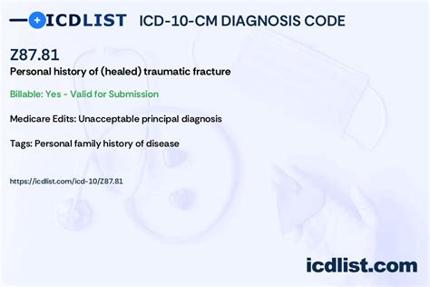 Z8781 - ICD 10 Diagnosis Code - Personal history of (healed