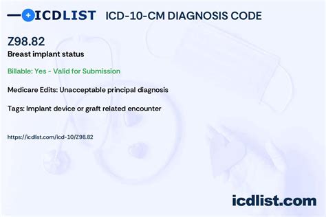 Z98.82 - Breast implant status - ICD List 2024