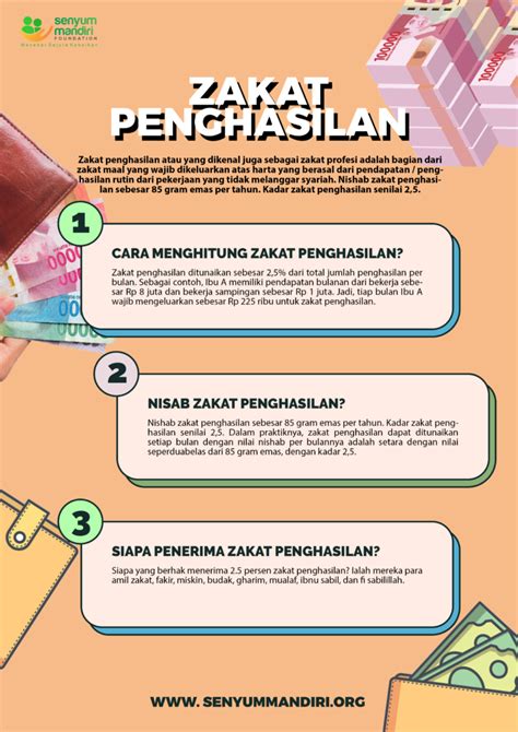 Zakat Penghasilan dan Bagaimana Cara … - balustradellc