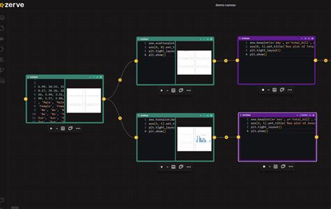 Zerve - Aplikasi Desktop untuk Mac, Windows (PC) - WebCatalog - coolestguyplanet.net