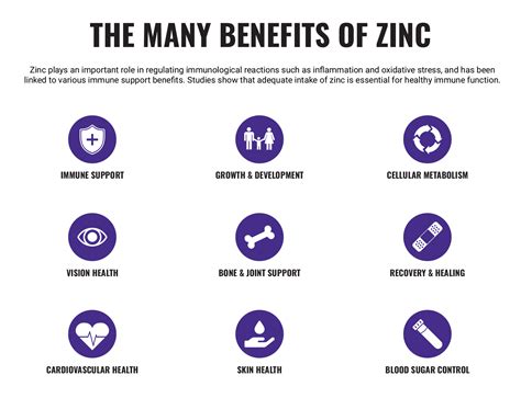 Zinc and Testosterone: The Endocrine Master Mineral - balustradellc
