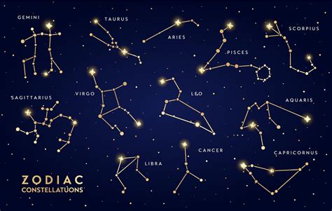 Zodiac Constellations | The Sky Tonight - wintechmobiles.com