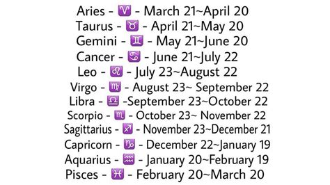 Zodiac Signs Dates - 12 Astrological Signs Dates in 2023 - wintechmobiles.com