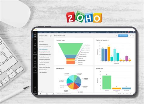 Zoho CRM - 知乎 - balustradellc