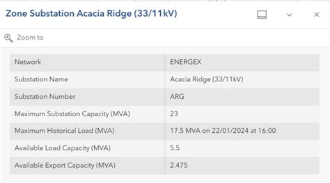 Zone substation information - Jemena - wintechmobiles.com