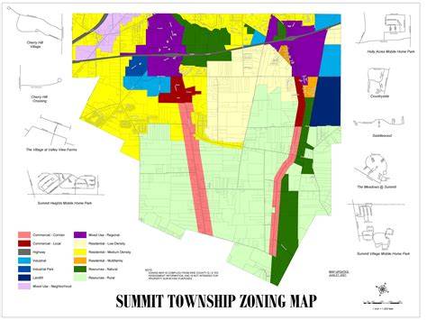 Zoning - Zonation - raincitystudios.com