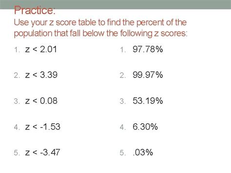 ZScore Practice Worksheet