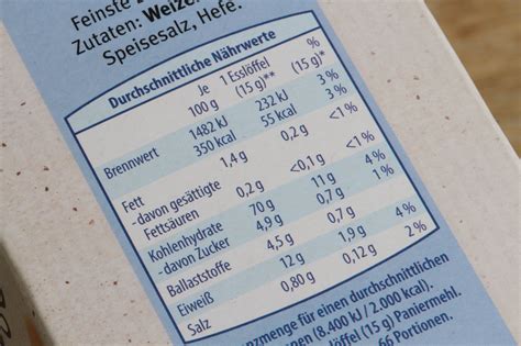 ZUTATEN: Milcheiweiß