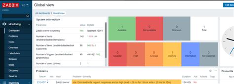 Zabbix Installation and Basic Configuration Guide Windows OS Hub
