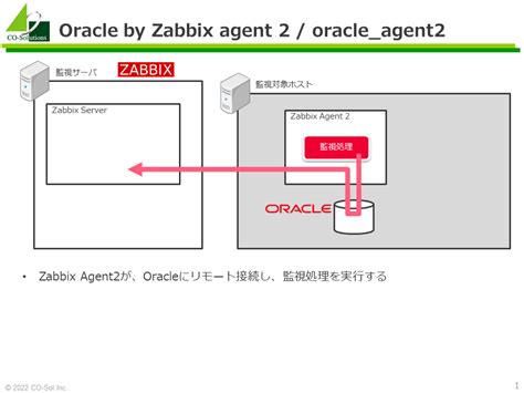 Zabbix agent vs agent 2.  You can run a single instance of Zabbix agent 2 or mu...