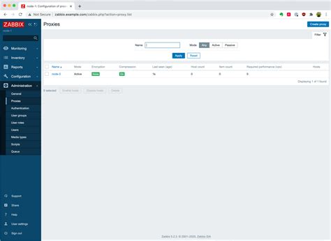 Zabbix proxy template.  1 Configuring a template Overview Configuring a...