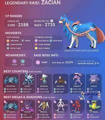 Zacian raid weaknesses and counters in Pokemon GO