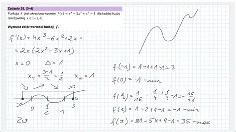 Zadania ze zbioru wartości funkcji - Matematyka szkolna