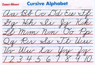 Zaner Bloser Cursive Cursive Writing Teaching Cursive Zaner Bloser Handwriting