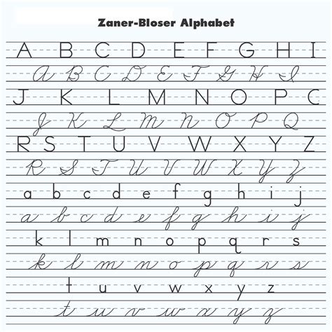 Zaner bloser handwriting guide for kindergarten. - Honda nh80 aero 80 service repair manual 1983 1984.