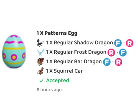 Zap! Patterns Egg Adopt Me
