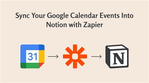 Zapier Notion Google Calendar