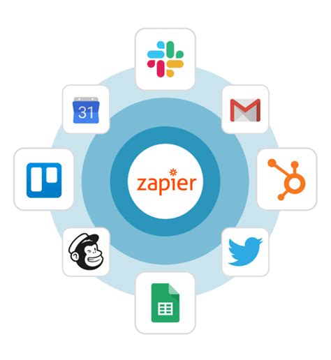 Zapier app. Things To Know About Zapier app. 