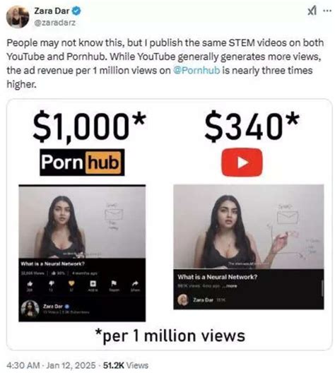 Zaradarz Onlyfans Leak