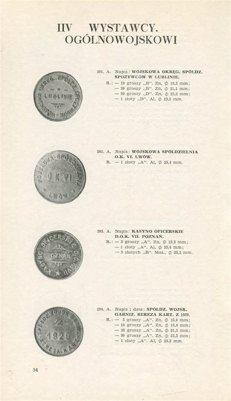 Zastępcze znaki pieniężne w wojsku polskim , 1925 1939. - Konica minolta bizhub 750 600 field service manual.