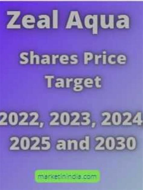 Zeal Aqua Share Price