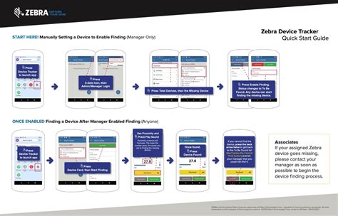 Zebra Device Network Traffic TechDocs Zebra Technologies.