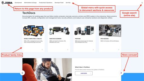 Zebra developer portal.  It handles the discovery and TechDocs Documentation on...