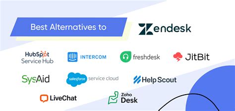 Zendesk alternative. In this article, we'll explore the top 10 Zendesk alternatives for 2024, helping you make an informed decision for your business needs. 1. Freshdesk. Freshdesk stands out with its intuitive user ... 